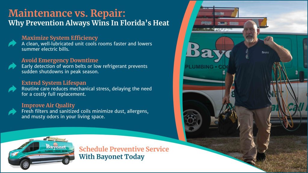 This is an image of a bayonet HVAC technician standing by his truck. The headline reads maintenance versus repair: wipe prevention always wins in Florida's heat.