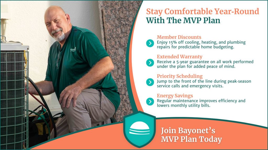 This is an image of a Bazinet HVAC technician working on an AC unit the headline rates stay comfortable year-round with the MVP plan.