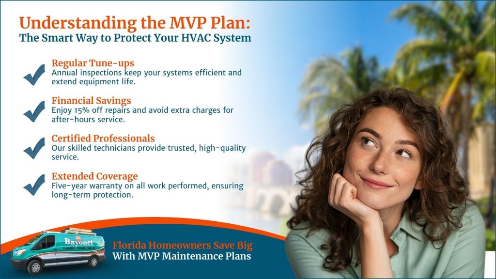 This is an image of a Florida background with palm trees. A woman is overlaid on top, smiling with her hand under her chin looking up the headline reads understanding the MVP plan: the smart way to protect your HVAC system.